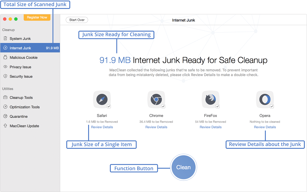 iMobie MacClean 3 Internet Junk Removal